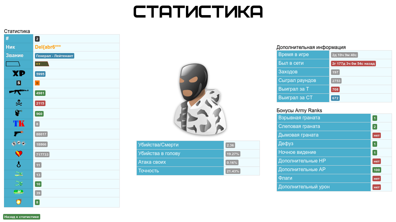 CsStats MySQL screen2