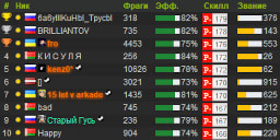 statsx_unlimited.amxx