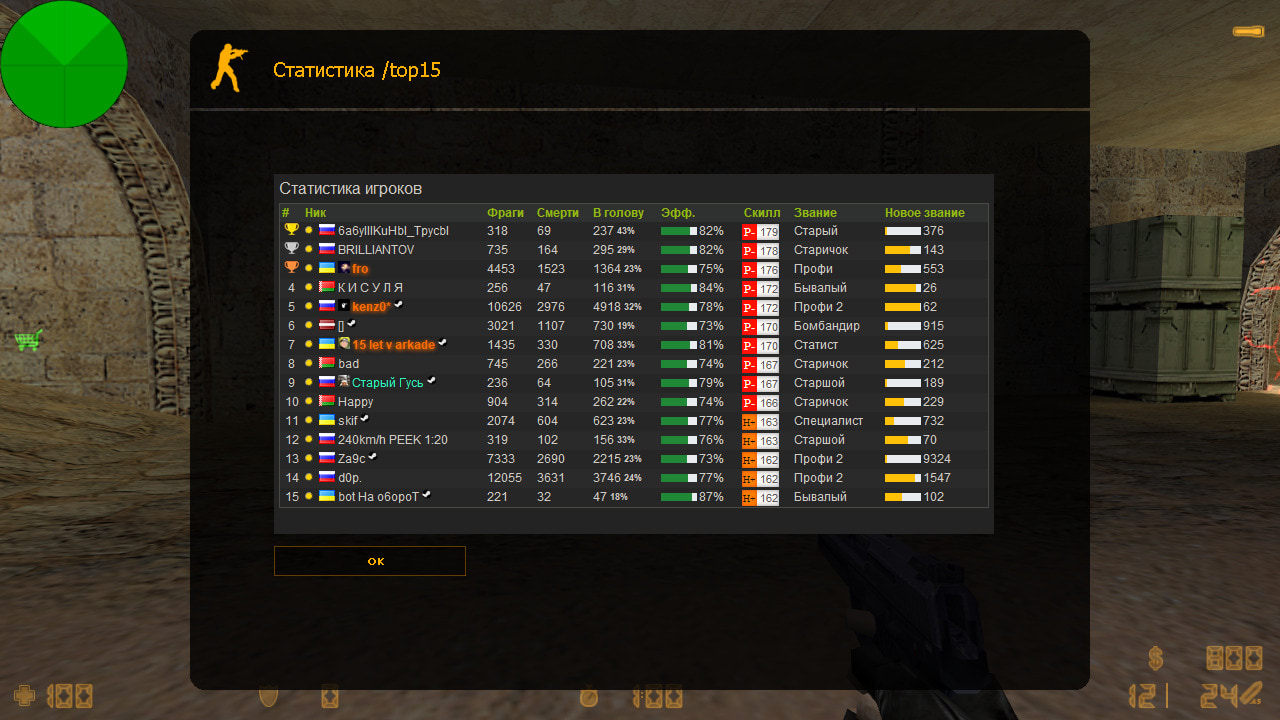 StatsX Unlimited screen0